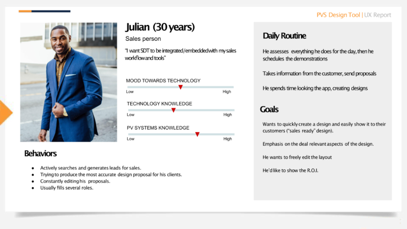 User persona profile