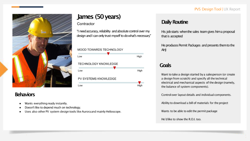 User persona profile
